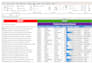 data analytics and build excel and power bi dashboards